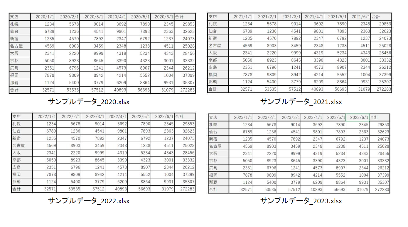 人気 excel その他のデータソース 灰色